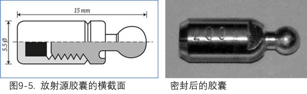 輻射源