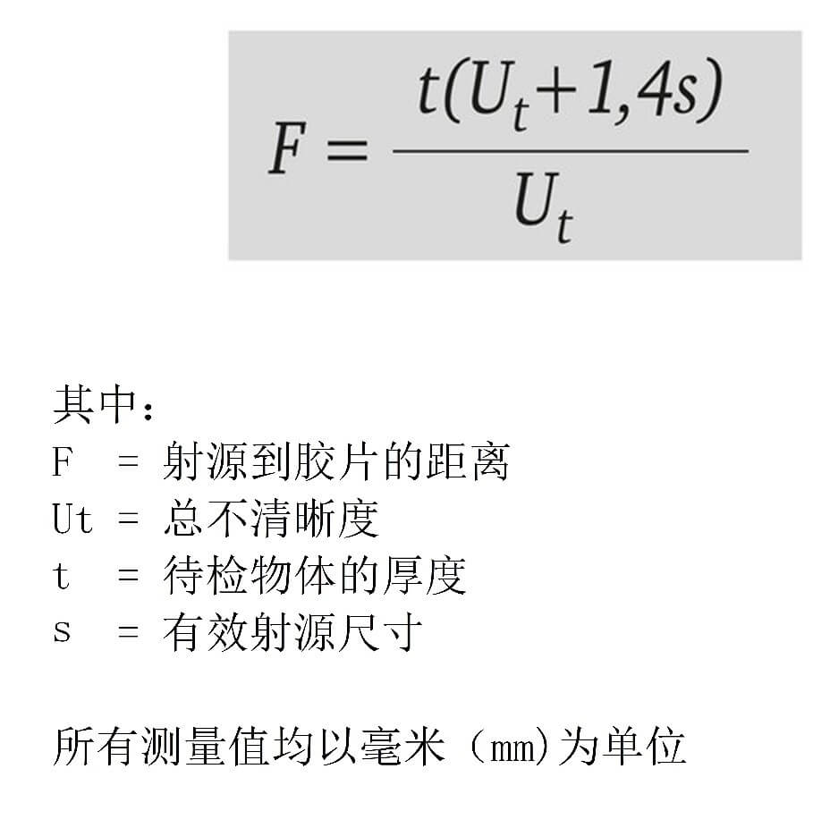計算