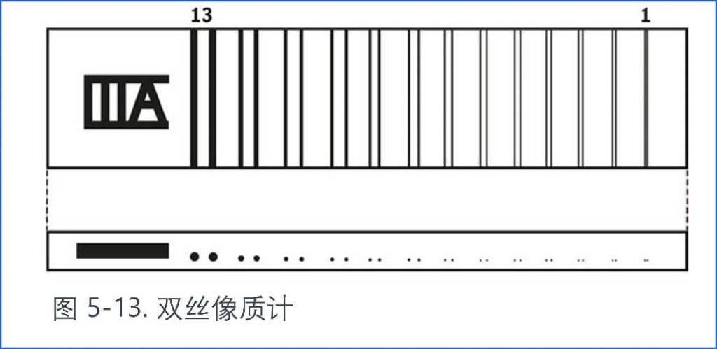 雙絲像質計