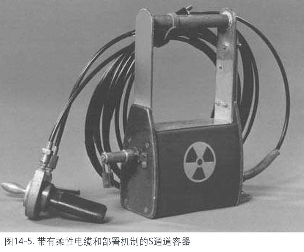 帶有柔性電纜和部署機制的S通道容器