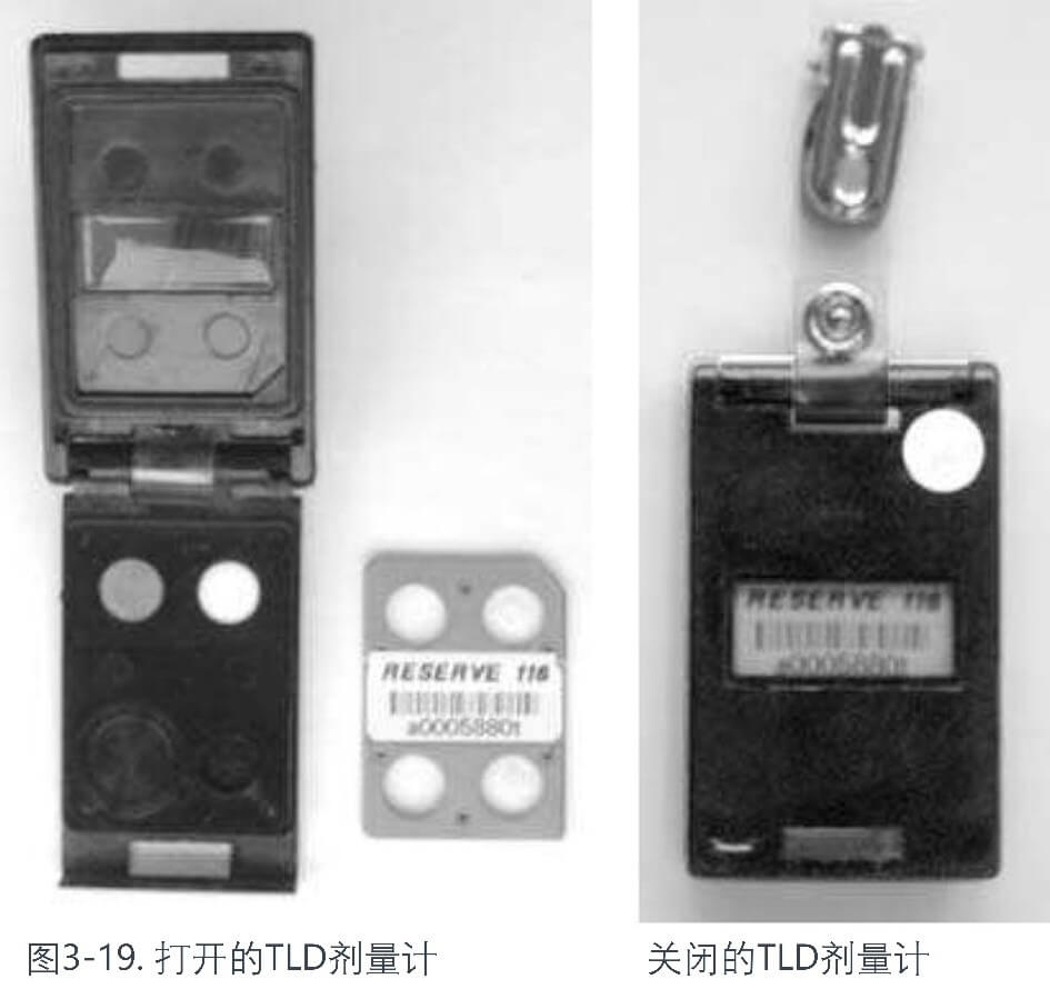 TLD劑量計