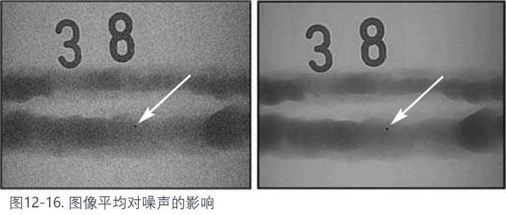 圖像平均對(duì)噪聲的影響