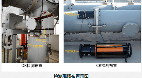 檢測(cè)現(xiàn)場(chǎng)布置示圖