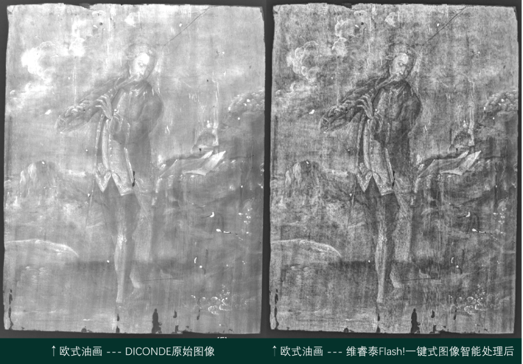 歐式油畫